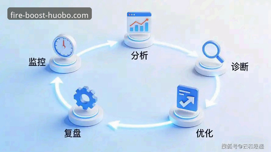 火博移动端官方下载体验深度分析：从技术架构到用户反馈的全景扫描